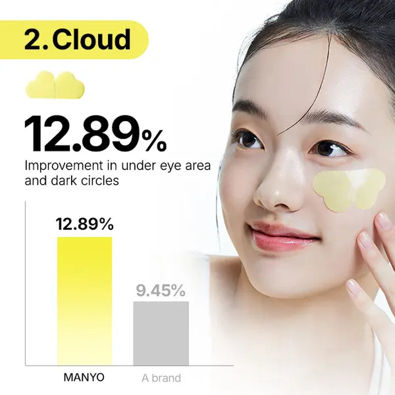 [Ma:Nyo] Glutathione 7 Dark Spot Serum Patch — Brightening Hydrogel Spot Patch for Face, Dark Spot Care, Hyperpigmentation & Tone Correction, Korean Skin Care